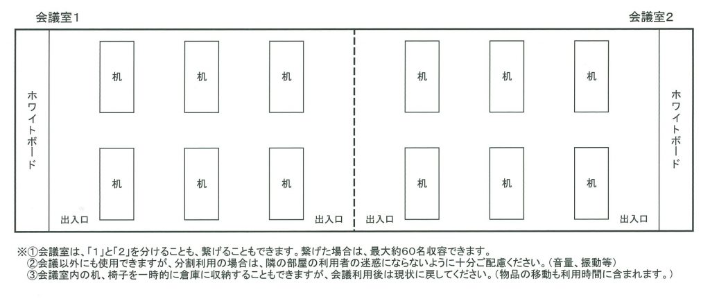 会議室見取り図