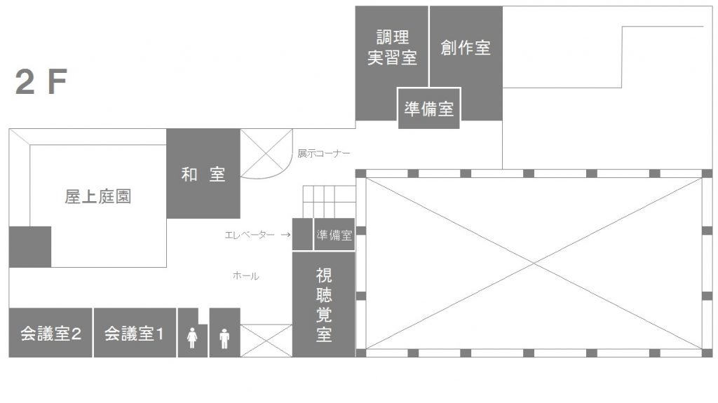 2Ｆ館内